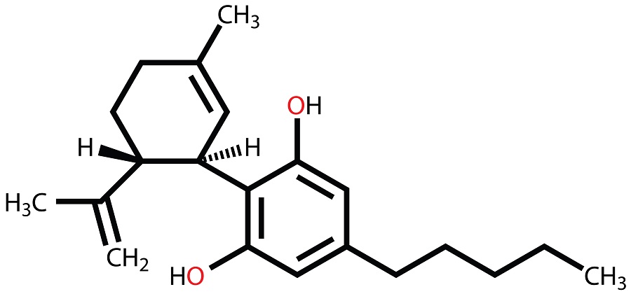 cannabidiol (a major constituent of the cannabis plant) structur